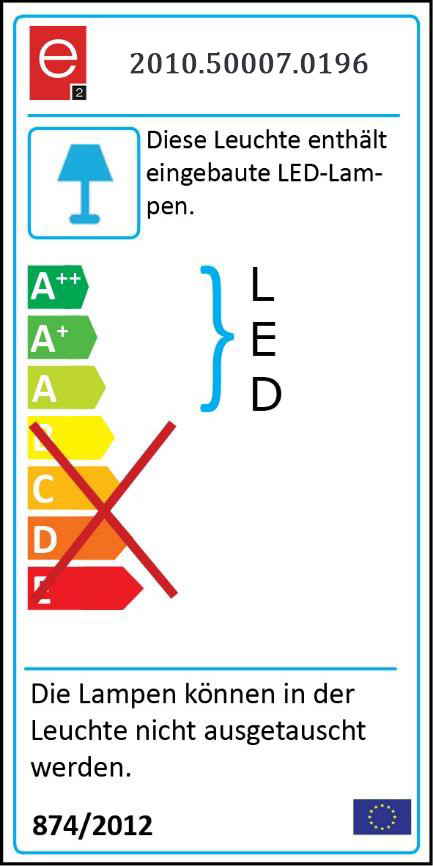 Ansicht der LED-Energieeffizienzklassen mit Einstufungen von A++ bis E
